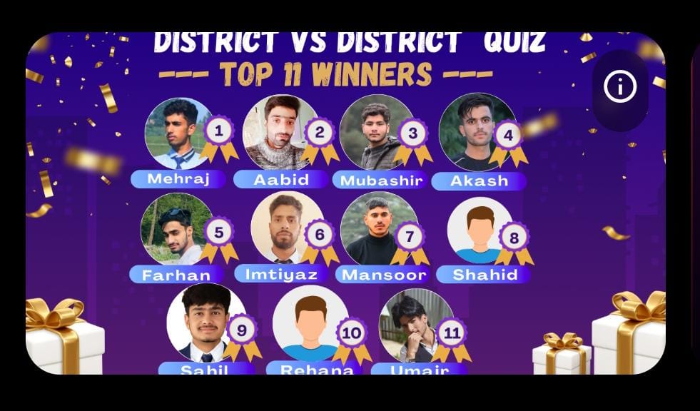 Infoma Academy Hosts Thrilling Online District Vs District Quiz Competition